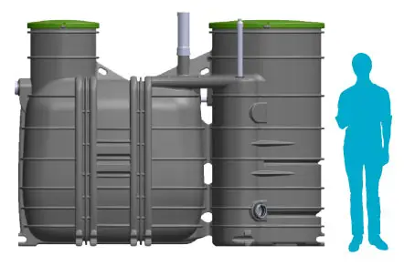 Dimensioni MONOBLOCK con tecnologia BIOROCK ® - Impianto per la Depurazione acque reflue domestiche